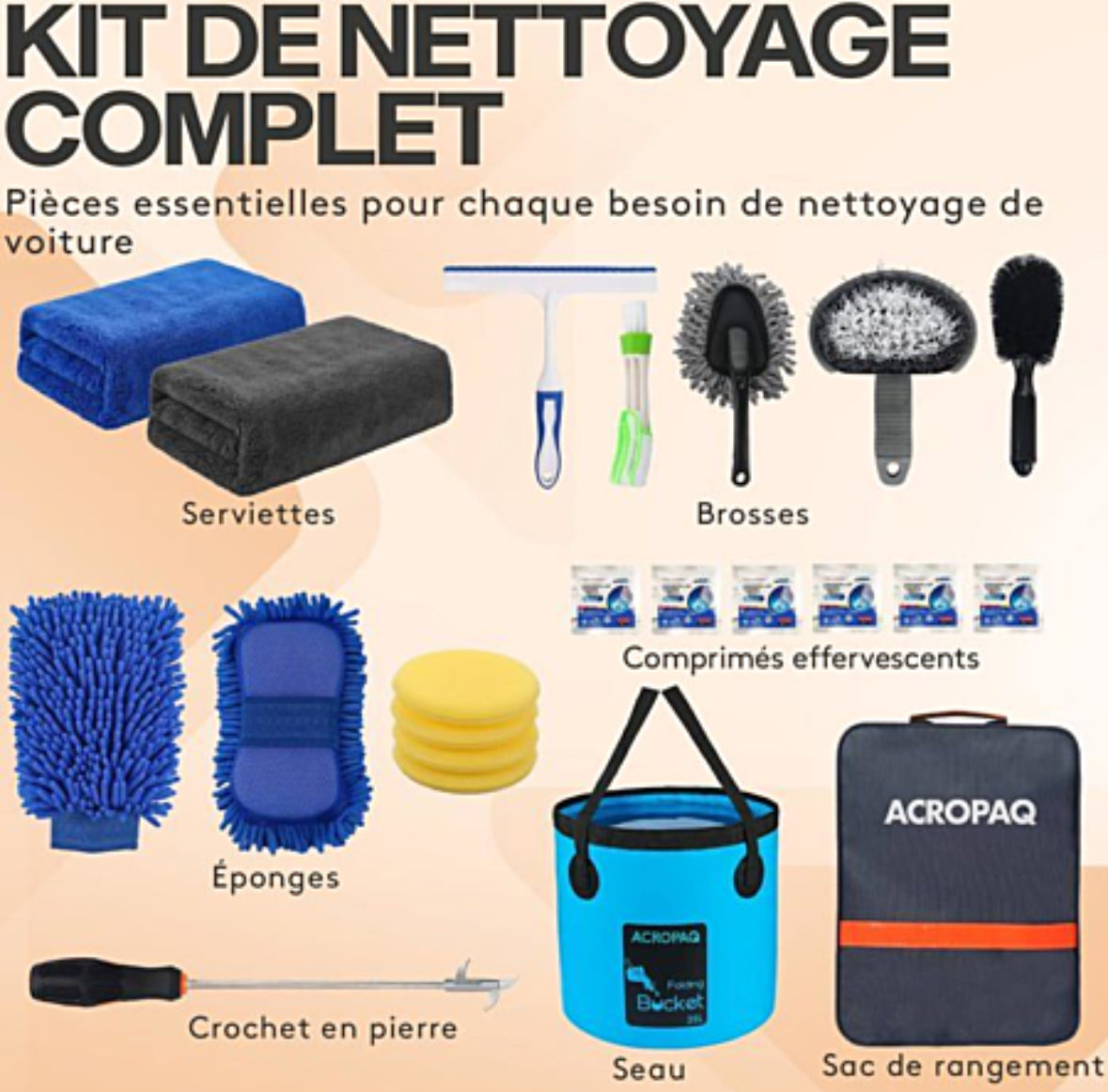 Coffret cadeau entretien voiture