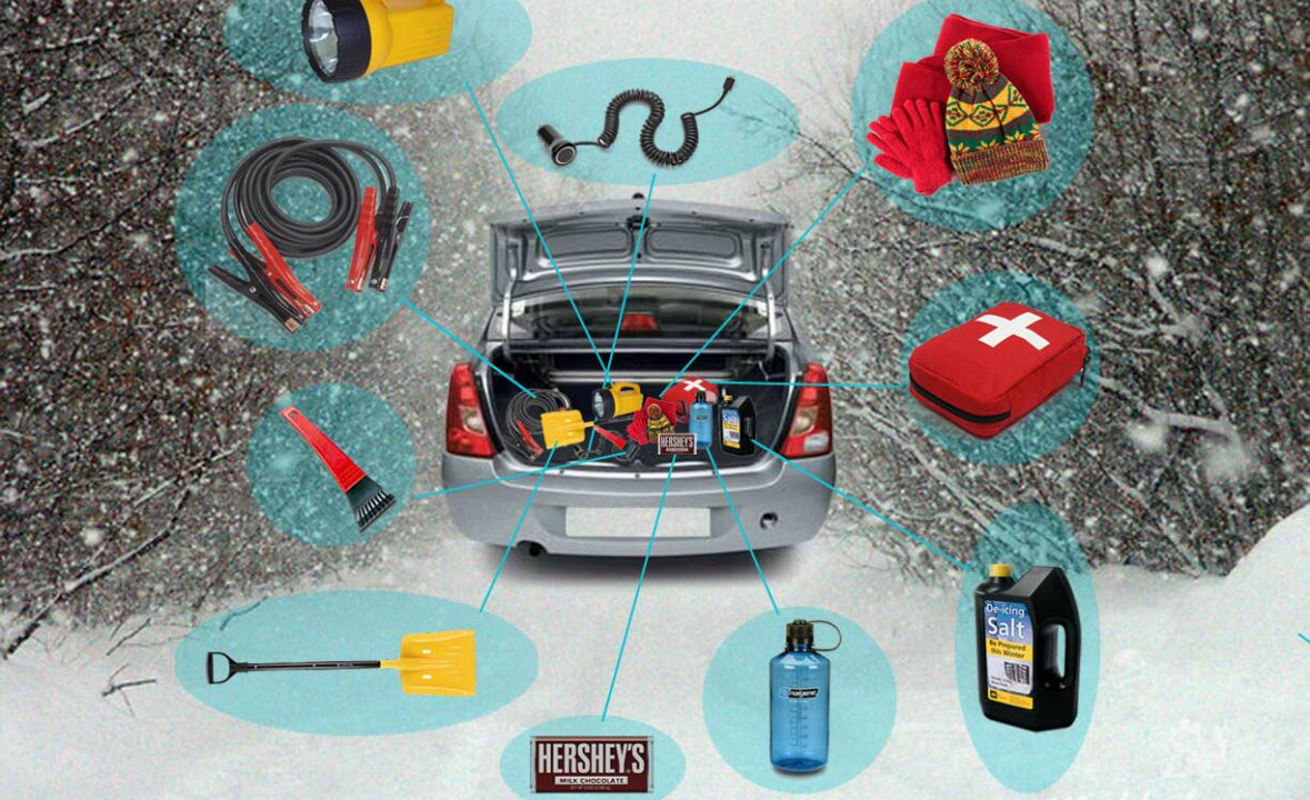 Kit d'urgence hiver pour voiture