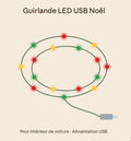 Guirlande LED USB pour intérieur de voiture