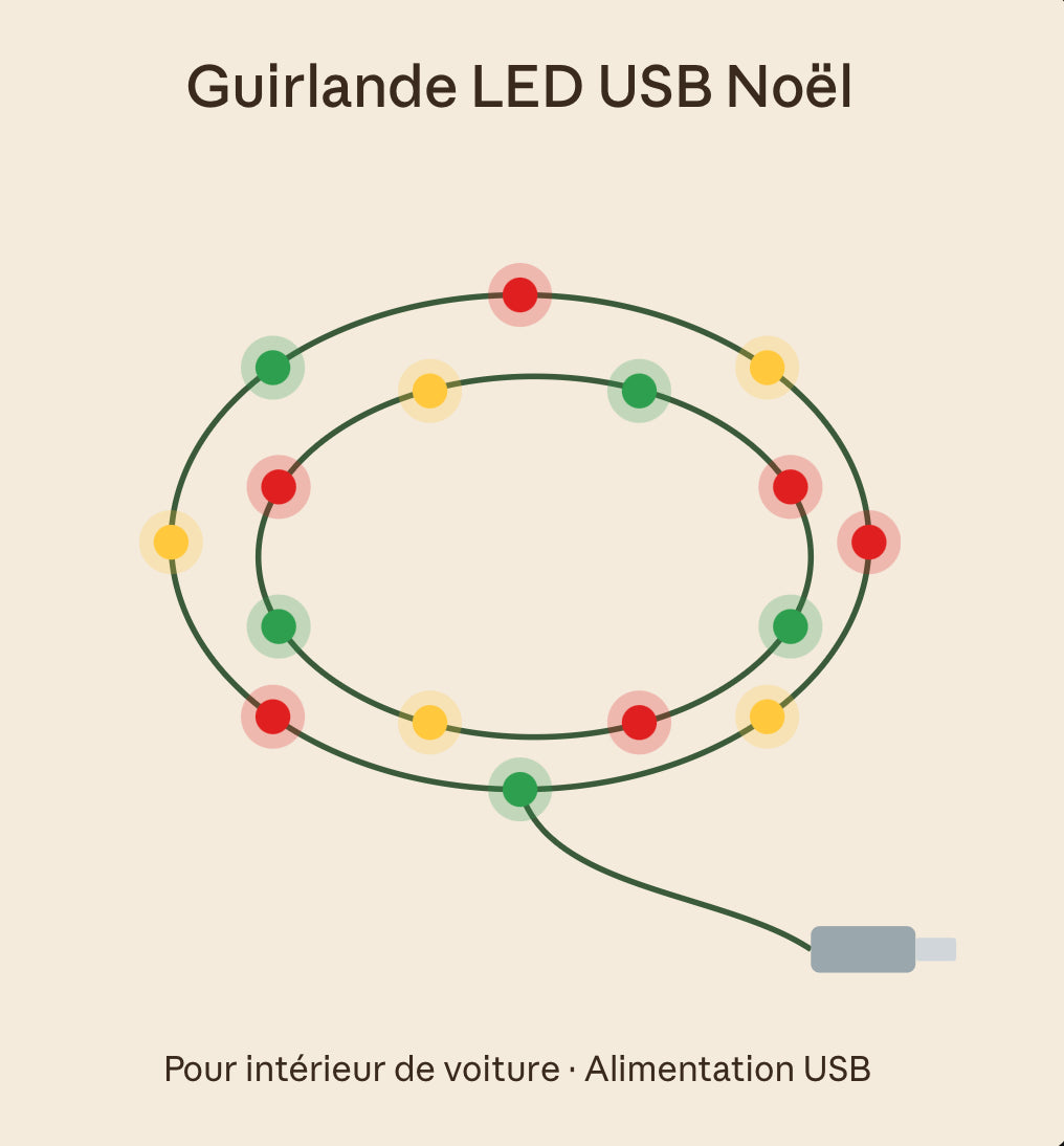 Guirlande LED USB pour intérieur de voiture
