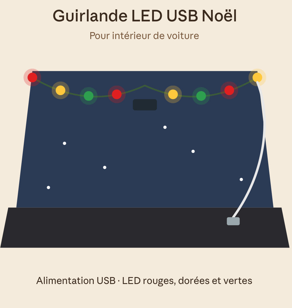 Guirlande LED USB pour intérieur de voiture