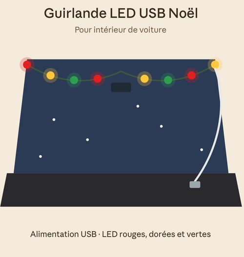 Guirlande LED USB pour intérieur de voiture